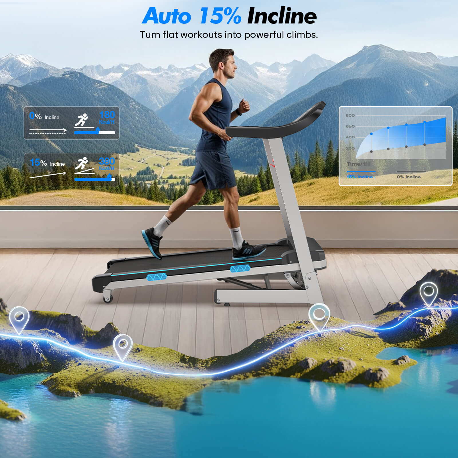 TM007 Foldable Auto 15% Incline Treadmill with 200kg capacity offers immersive scenic runs, transporting you to mountain roads while tracking real time workout data.