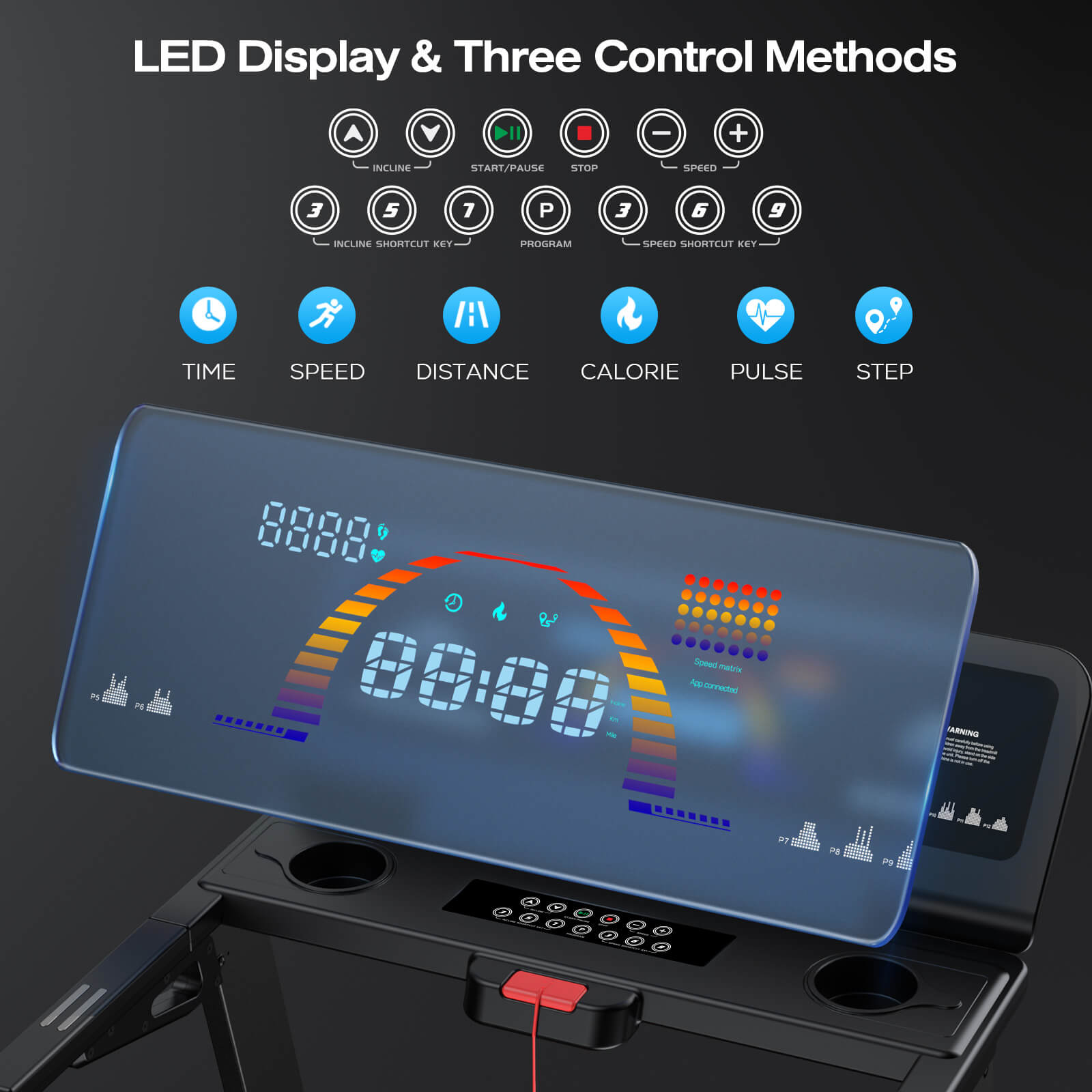 TM029 Pro Heavy Duty Treadmill features an intuitive LED display with three control methods tracking time speed distance calories pulse and steps for easy workout monitoring.