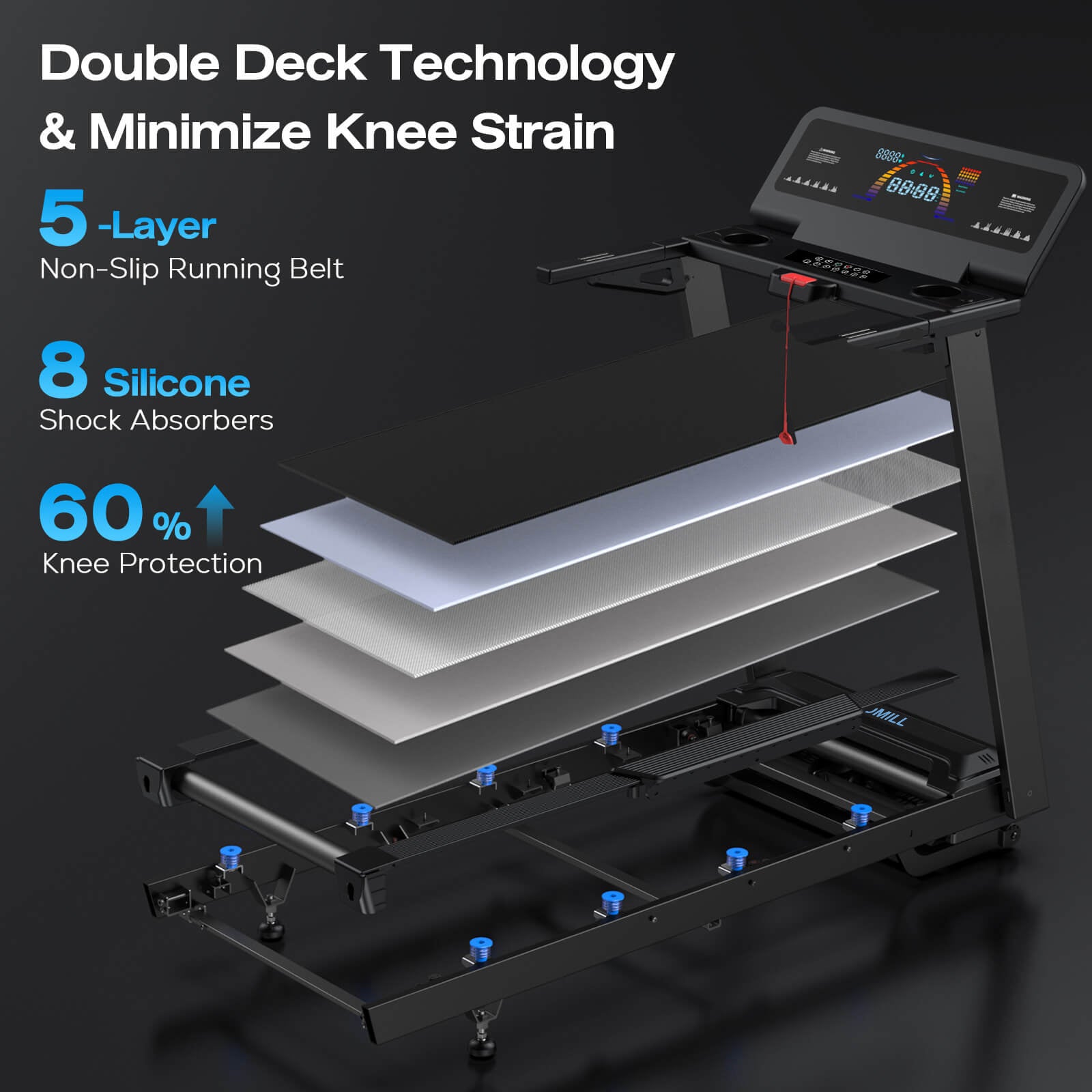 TM029 Pro Heavy Duty Treadmill features Double Deck Technology with 8 silicone shock absorbers and a 5 layer belt reducing knee strain by 60 percent for superior joint protection.