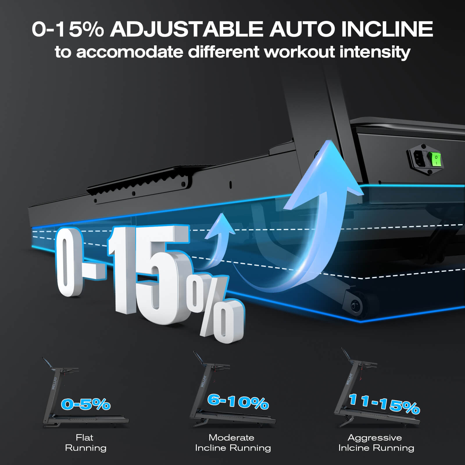 TM029 Pro Heavy Duty Treadmill features 0-15% auto incline with 3 intensity levels: Flat, Moderate, and Aggressive running for customized home workouts.
