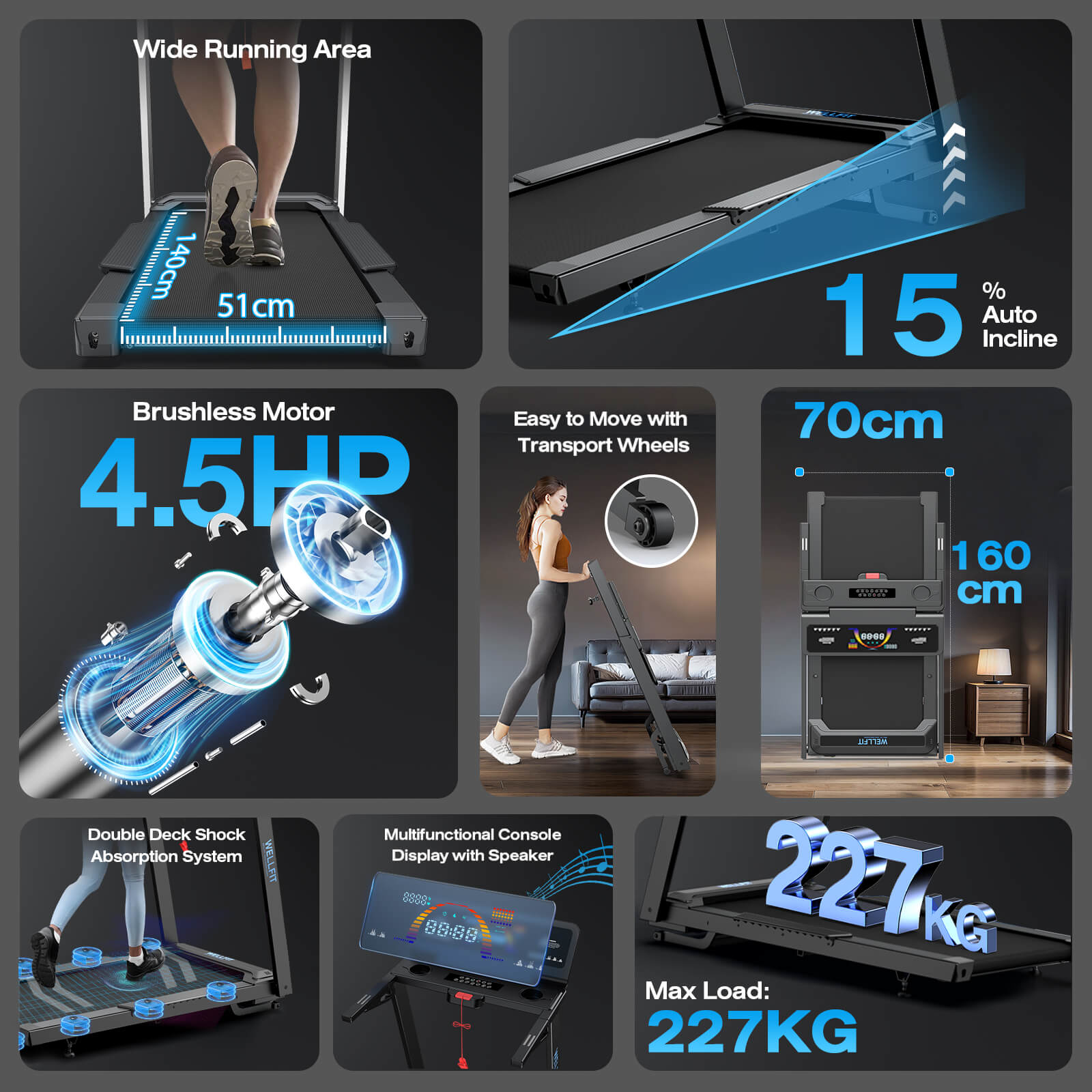 TM029 Pro Heavy Duty Treadmill with 140x51cm deck, 15% auto incline, 4.5HP motor, transport wheels, 70x160cm folded size, dual shock absorption, console with speaker and 227kg capacity for the whole family.