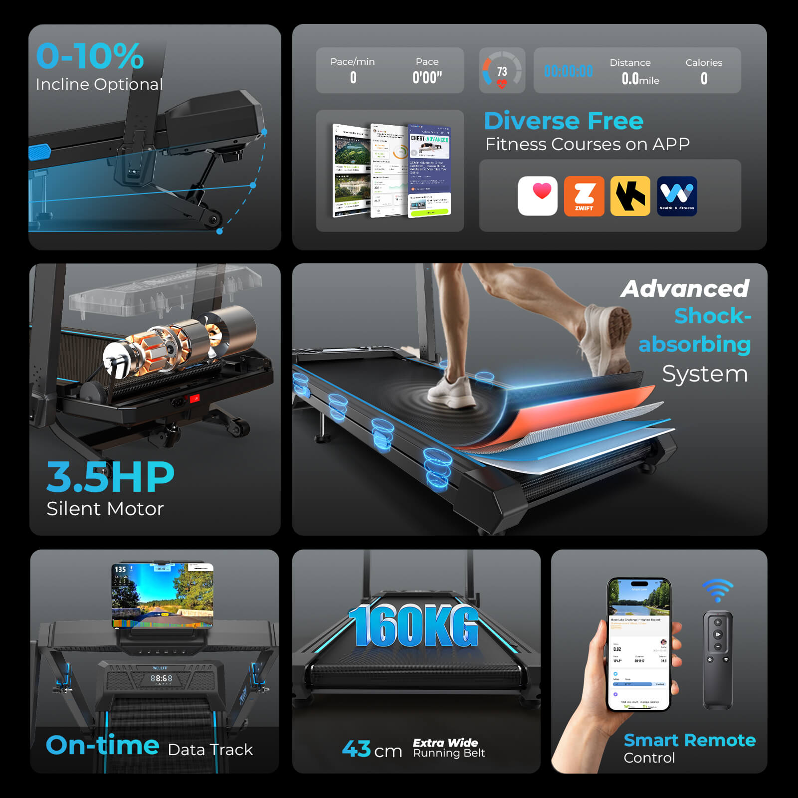 TM032 Height-Adjustable Treadmill with 10% Auto Incline: 3.5HP quiet motor, APP courses, shock absorption, 160kg capacity & smart remote for total home fitness.